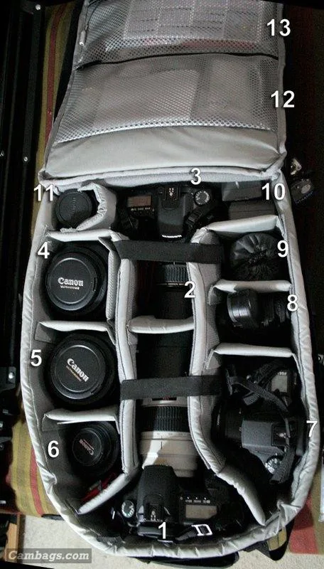 Lowepro CompuTrekker Plus AW, photograph by Guest, photo 1