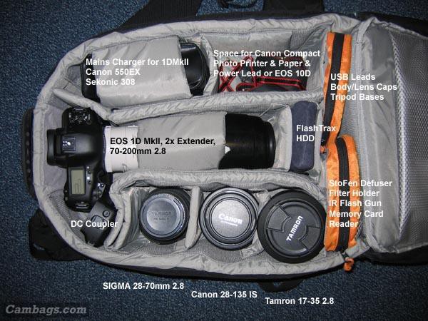 Lowepro CompuTrekker Plus AW, photograph by Guest