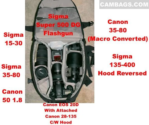 Lowepro Mini Trekker AW, photograph by Guest, photo 1