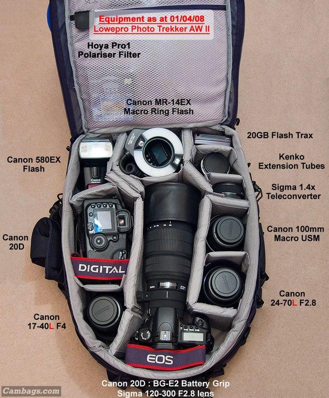 Lowepro Photo Trekker AW II, photograph by Guest