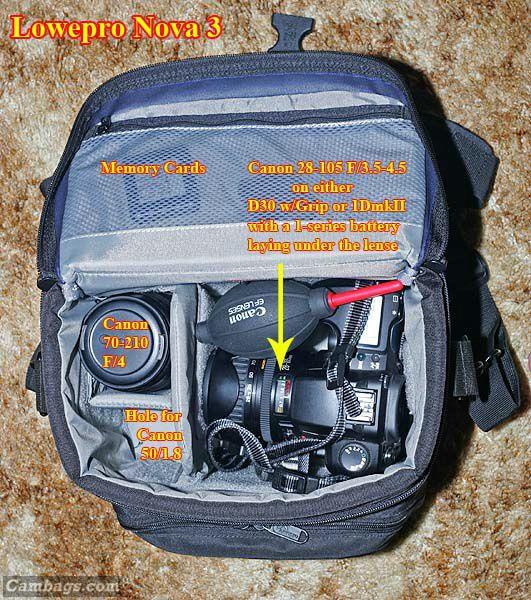 Lowepro Nova 3 AW, photograph by Guest