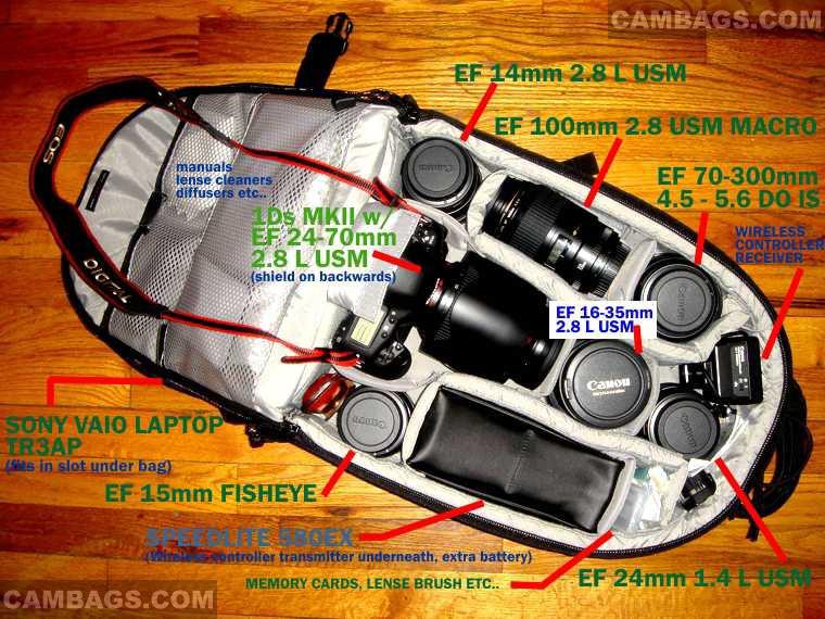 Lowepro CompuTrekker AW, photograph by Guest