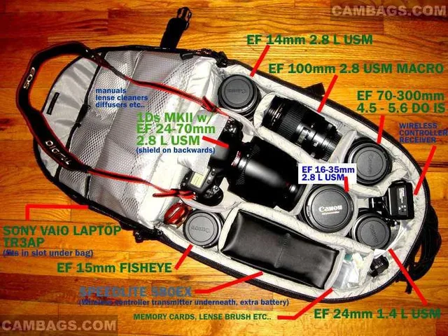 Lowepro CompuTrekker AW, photograph by Guest, photo 1