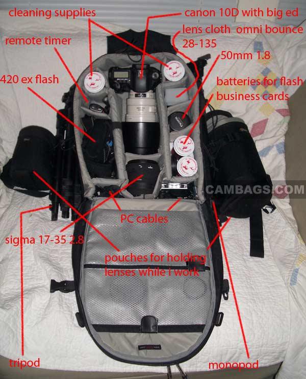 Lowepro CompuTrekker AW, photograph by Guest