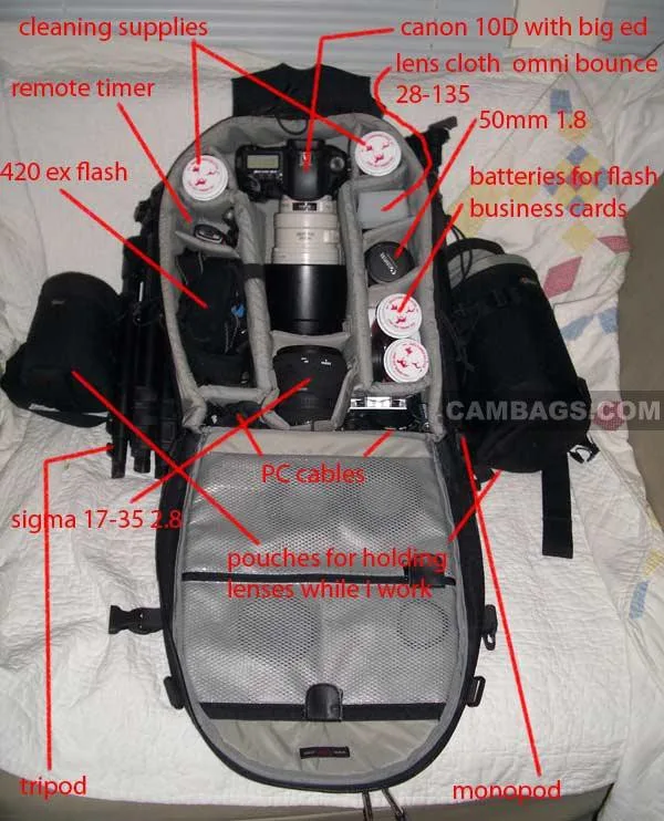 Lowepro CompuTrekker AW, photograph by Guest, photo 1