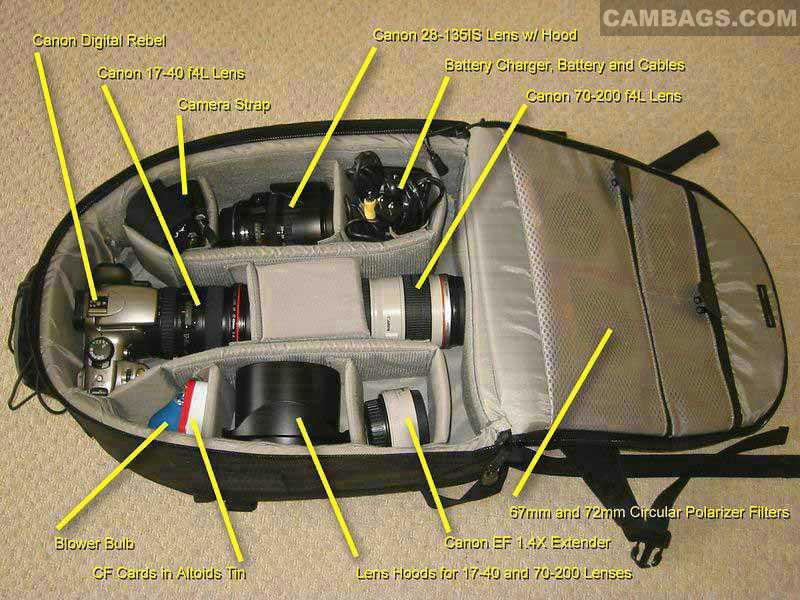 Lowepro CompuTrekker AW, photograph by Guest