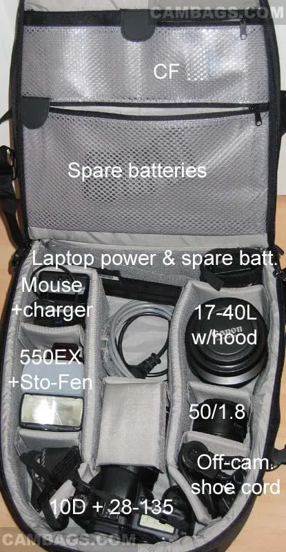 Lowepro CompuTrekker AW, photograph by Guest, photo 1