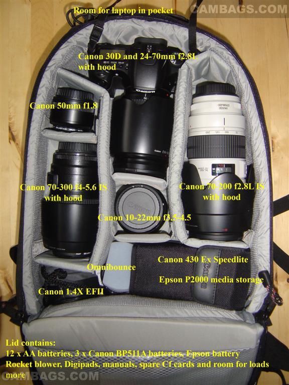 Lowepro CompuTrekker AW, photograph by Guest