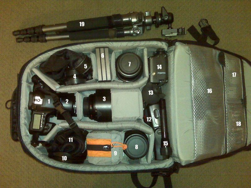Lowepro CompuTrekker AW, photograph by Guest