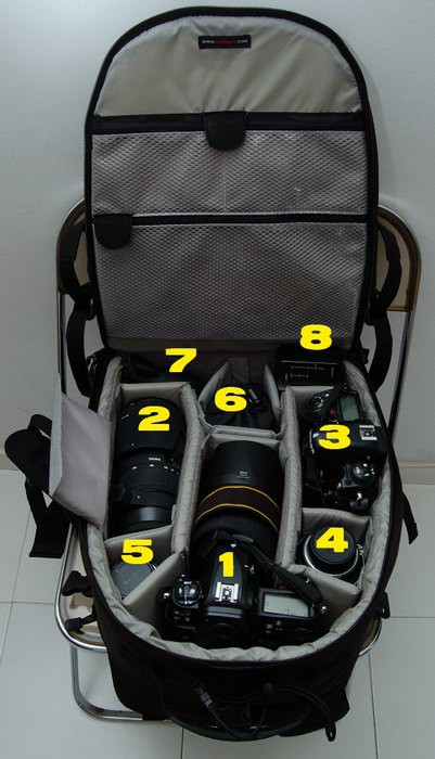 Lowepro CompuTrekker AW, photograph by Guest
