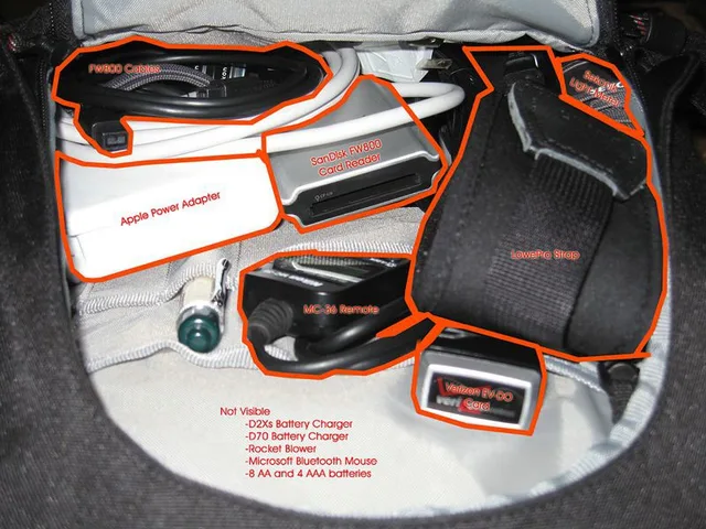 Lowepro CompuTrekker AW, photograph by Guest, photo 3