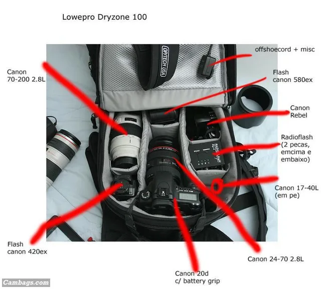 Lowepro DryZone 100 AW, photograph by Guest, photo 1