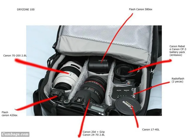 Lowepro DryZone 100 AW, photograph by Guest, photo 3