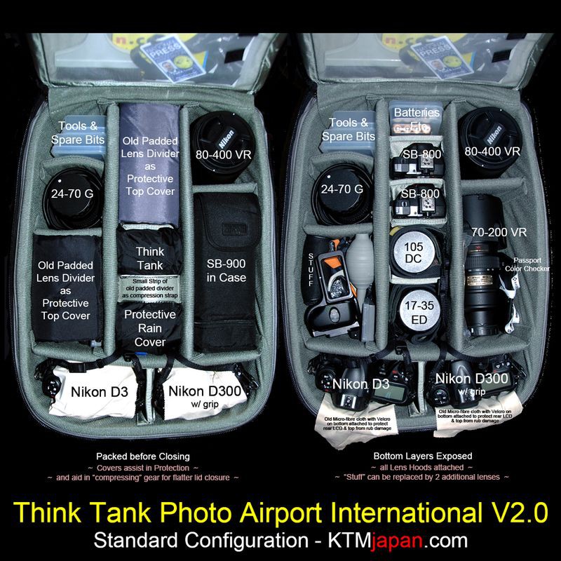 Think Tank Photo Airport International V2.0, photograph by Super User