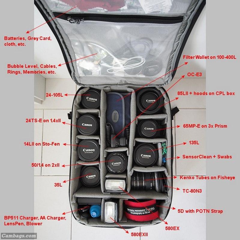 Think Tank Photo Airport Acceleration 2.0 Backpack, photograph by Super User