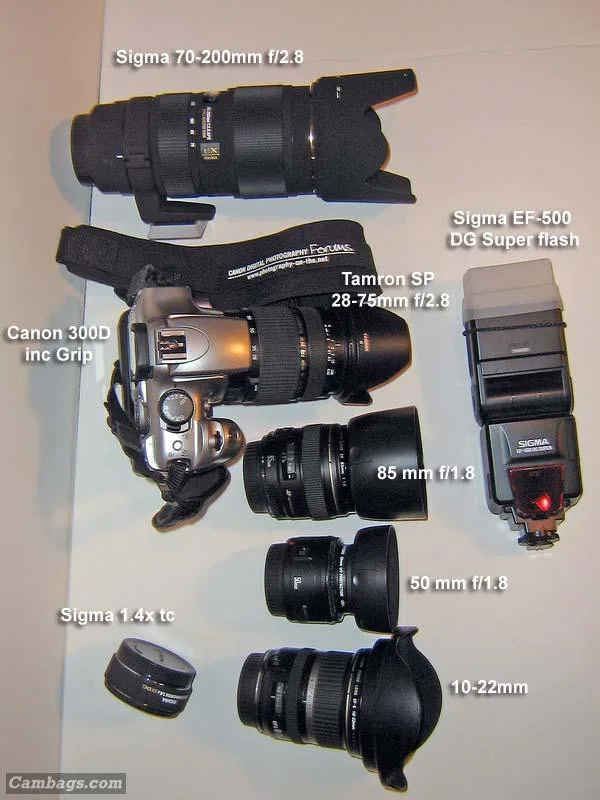 Tamrac 5259 CyberPack 9, photograph by Guest, photo 1
