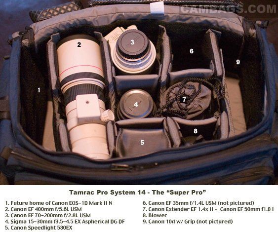 Tamrac 614 Super Pro 14, photograph by Guest